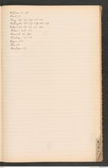 k.k. naturhistorisches Hofmuseum, Index Intendanzakten 1894, Seite 45